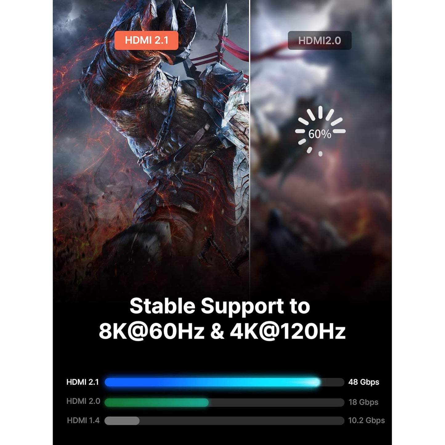 Cablu HDMI 2.1 8K@60Hz, 48 Gbps, 4K@120Hz, EARC HDR10, HDCP 2.2 & 2.3 3D, HDR Dinamic, DTS:X, compatibil cu PS5 / PS4 / Xbox / UHDTV / Player Blu-Ray, PC