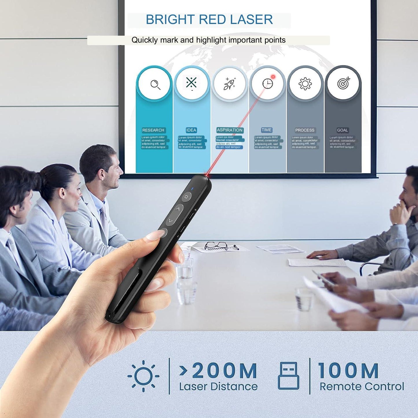 Laser de prezentare wireless cu receiver 2 in 1 USB C si USB A, 2.4 GHz, distana laser pana la 200 m, cu butoane de control volum, pagini, hyperlink