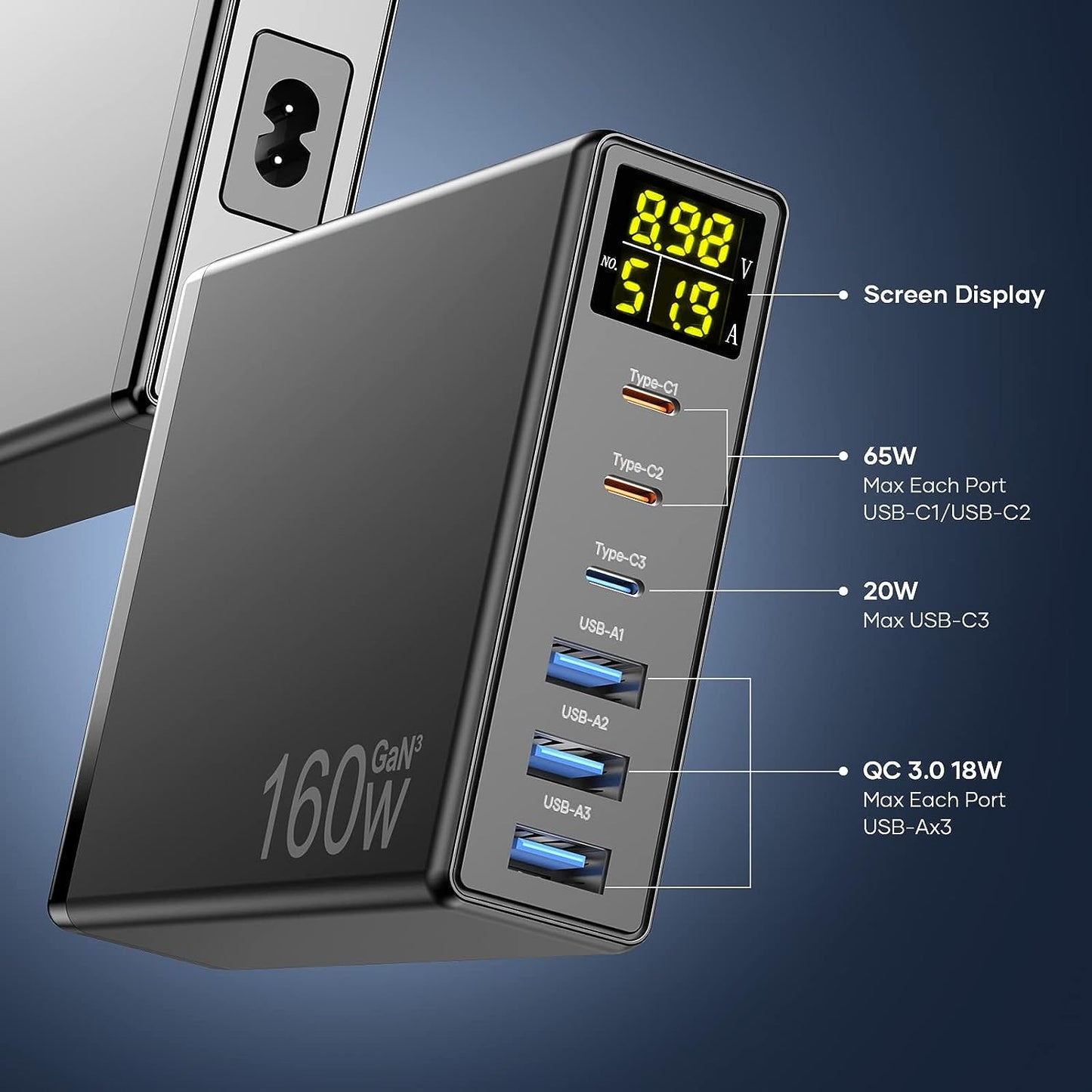 Incarcator retea 160 W USB C GaN cu 6 porturi, Incarcator PPS cu afisaj LED, 3 porturi USB-A si 3 porturi USB-C, incarcare PD, pentru MacBook Pro Laptop iPhone iPad Samsung