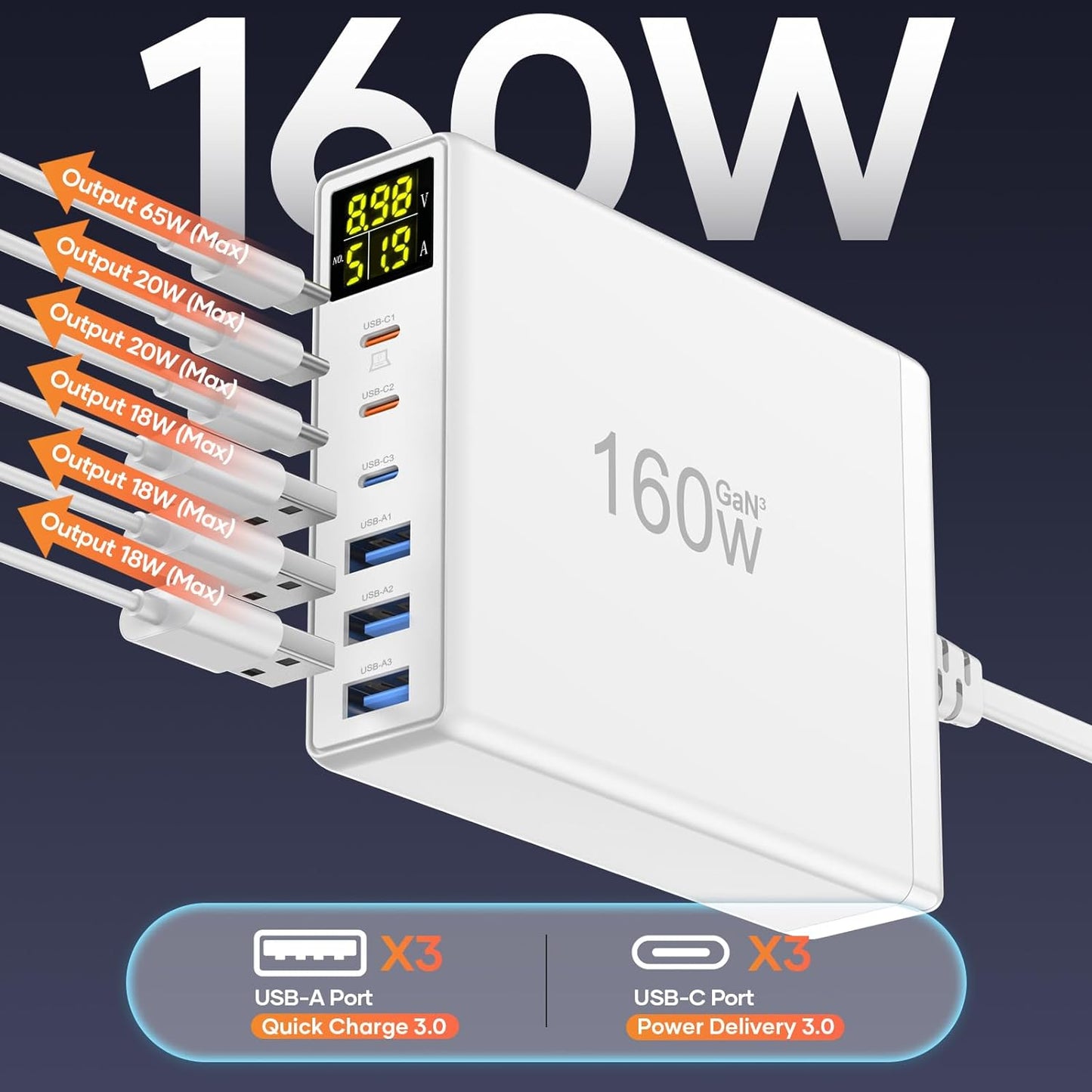 Incarcator retea 160 W USBC GaN, statie de incarcare cu 6 porturi, display LED, 3 porturi USB-C si 3 porturi USB A, incarcare rapida, pentru pentru MacBook Pro, Laptop, iPhone, iPad, Samsung