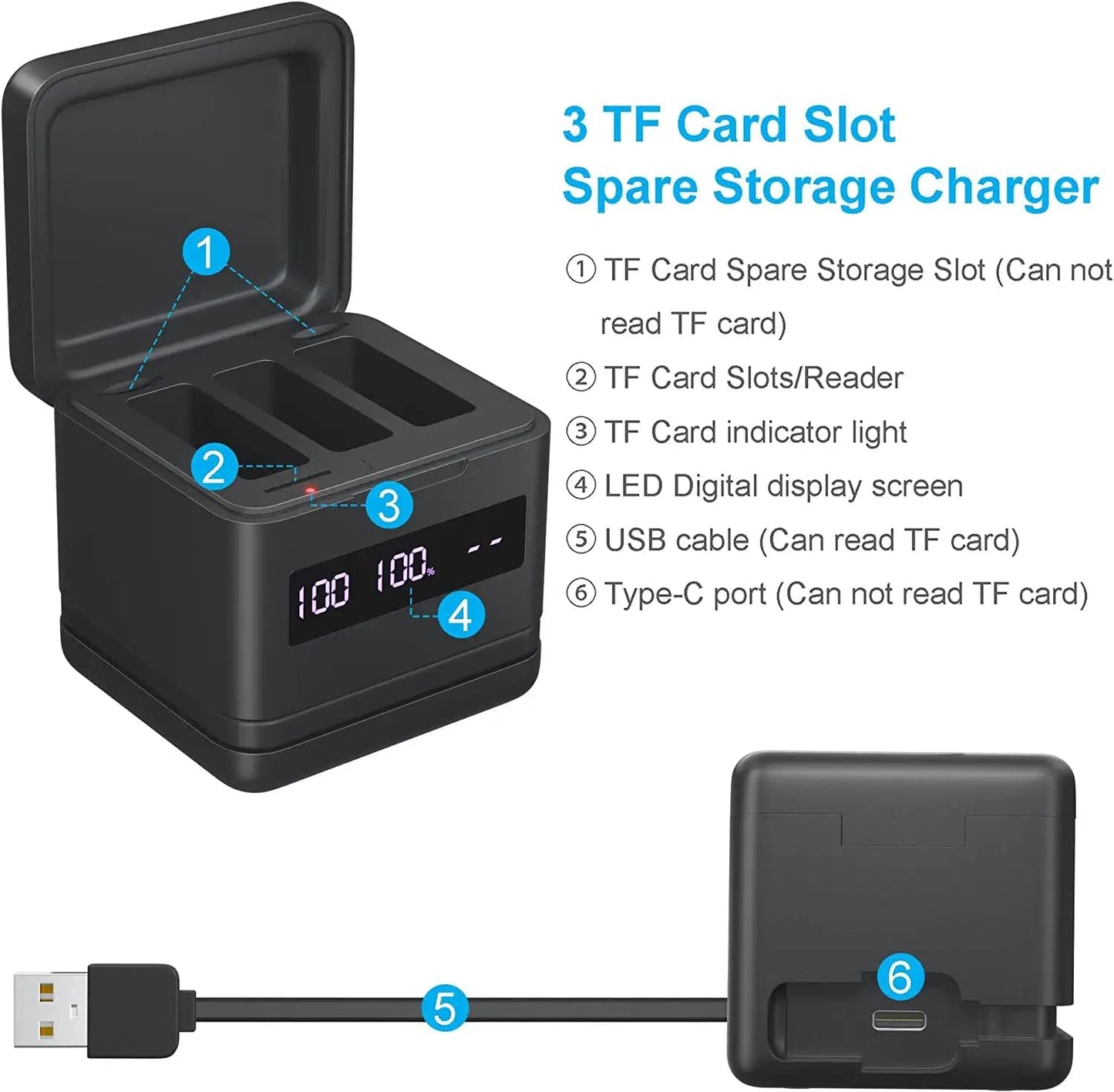 Set 3 acumulatori pentru GoPro Hero 10 si Hero 9, 3 baterii reincarcabile 2000 mAh si statie de incarcare cu 3 canale, indicator LED, cu USB , USB C, Compatibil cu GoPro Hero Black 10 si 9, negru
