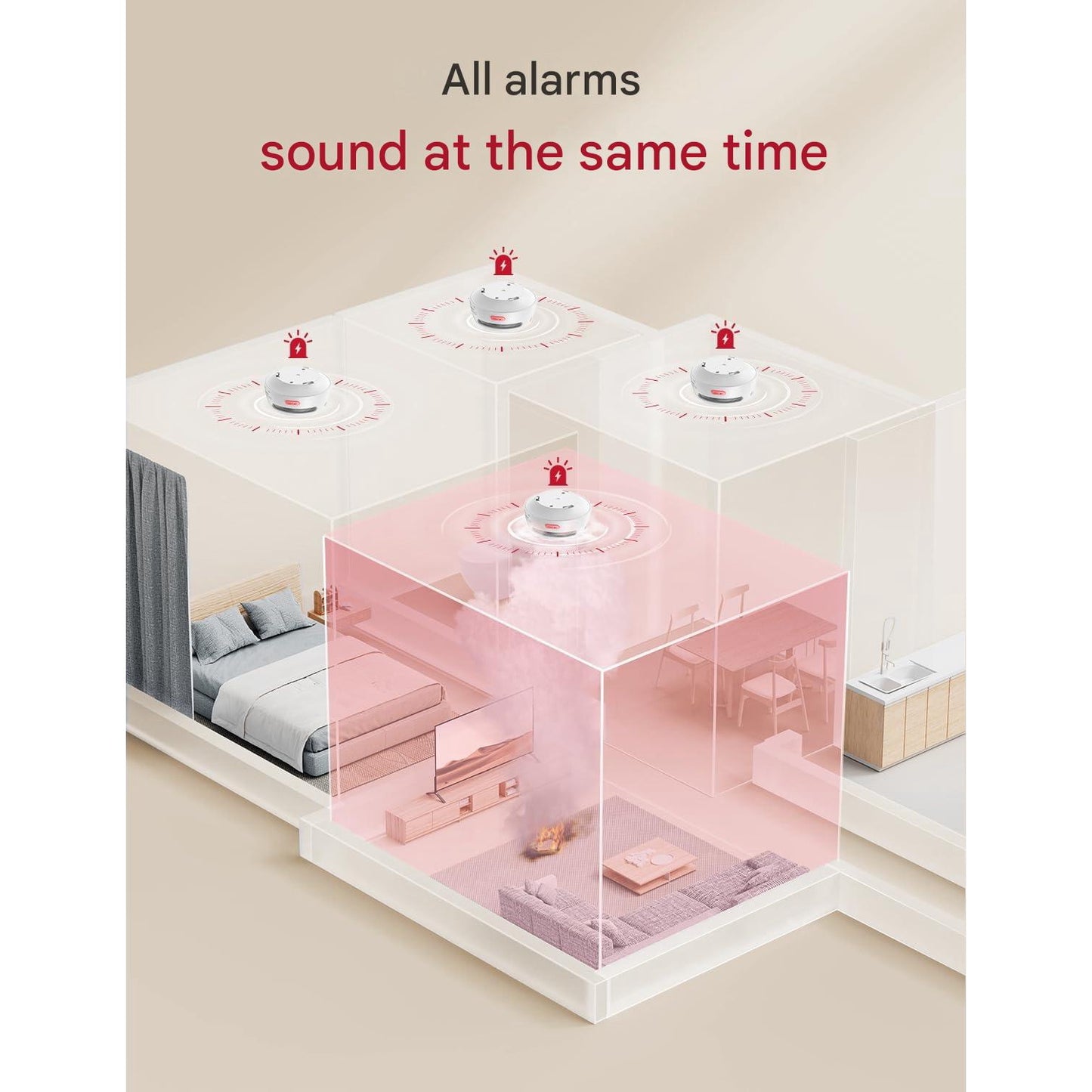 Set 6 detector de fum smart wireless cu statie de baza WiFi, senzor fotoelectric, alarma 85 dB, control prin aplicatie, 500 m raza interconectare, X-Smart