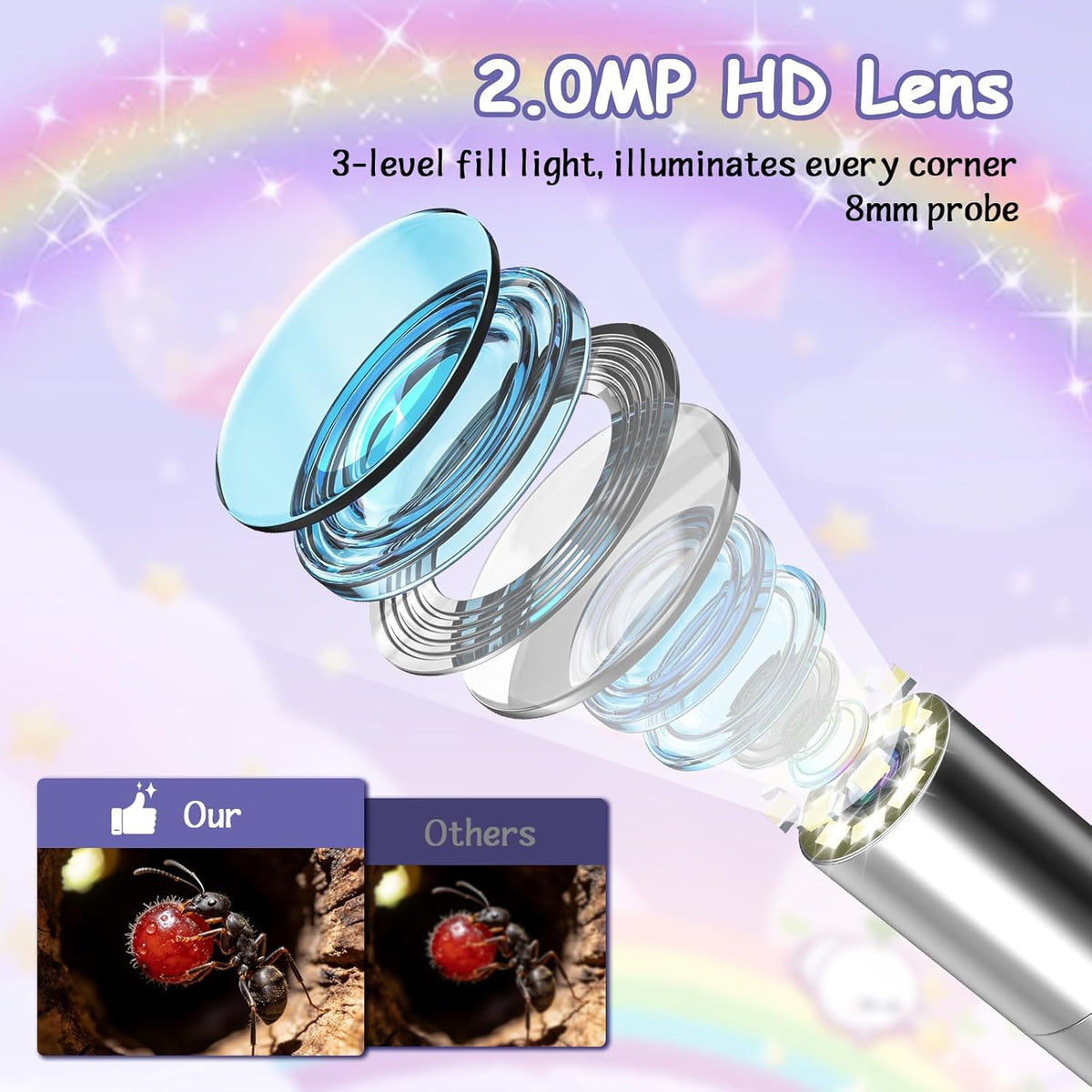 Camera endoscopica pentru copii 1080P cu ecran de 2.4 inch, LED reglabil, IP67 impermeabila, cablu flexibil 1m, zoom 3X, USB-C, jucarie STEM educativa pentru explorare natura, violet