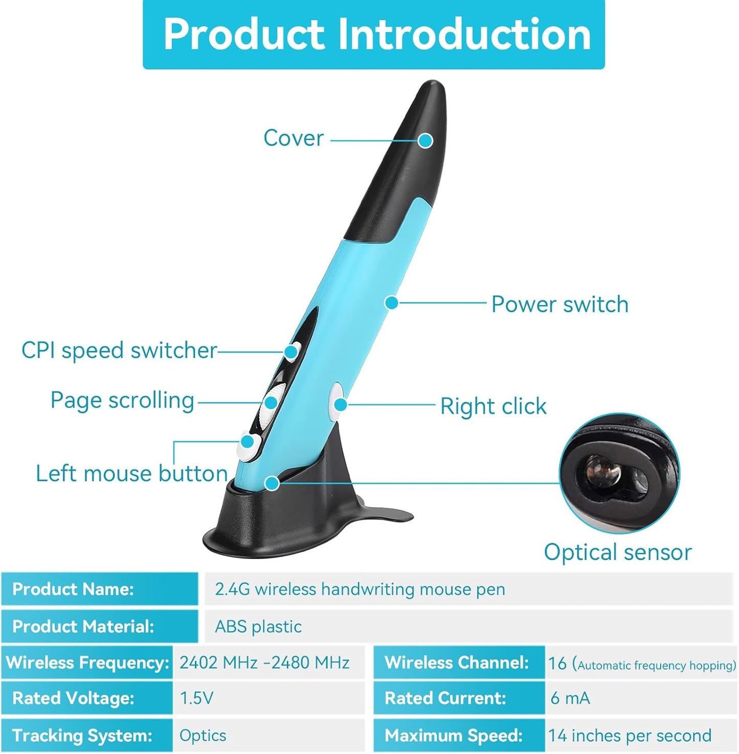 Mouse optic tip pix, compatibil cu PC, Laptop, Mac