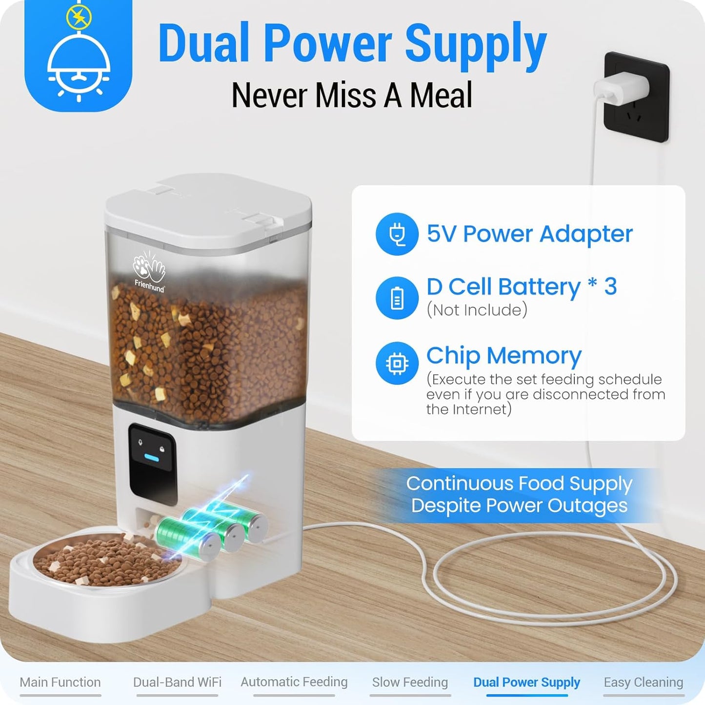 Hranitor automat Frienhund pentru pisici, WiFi 5G cu aplicatie compatibila cu Alexa, 7 litri cu alimentare lenta,constructie detasabila pentru curatare usoara