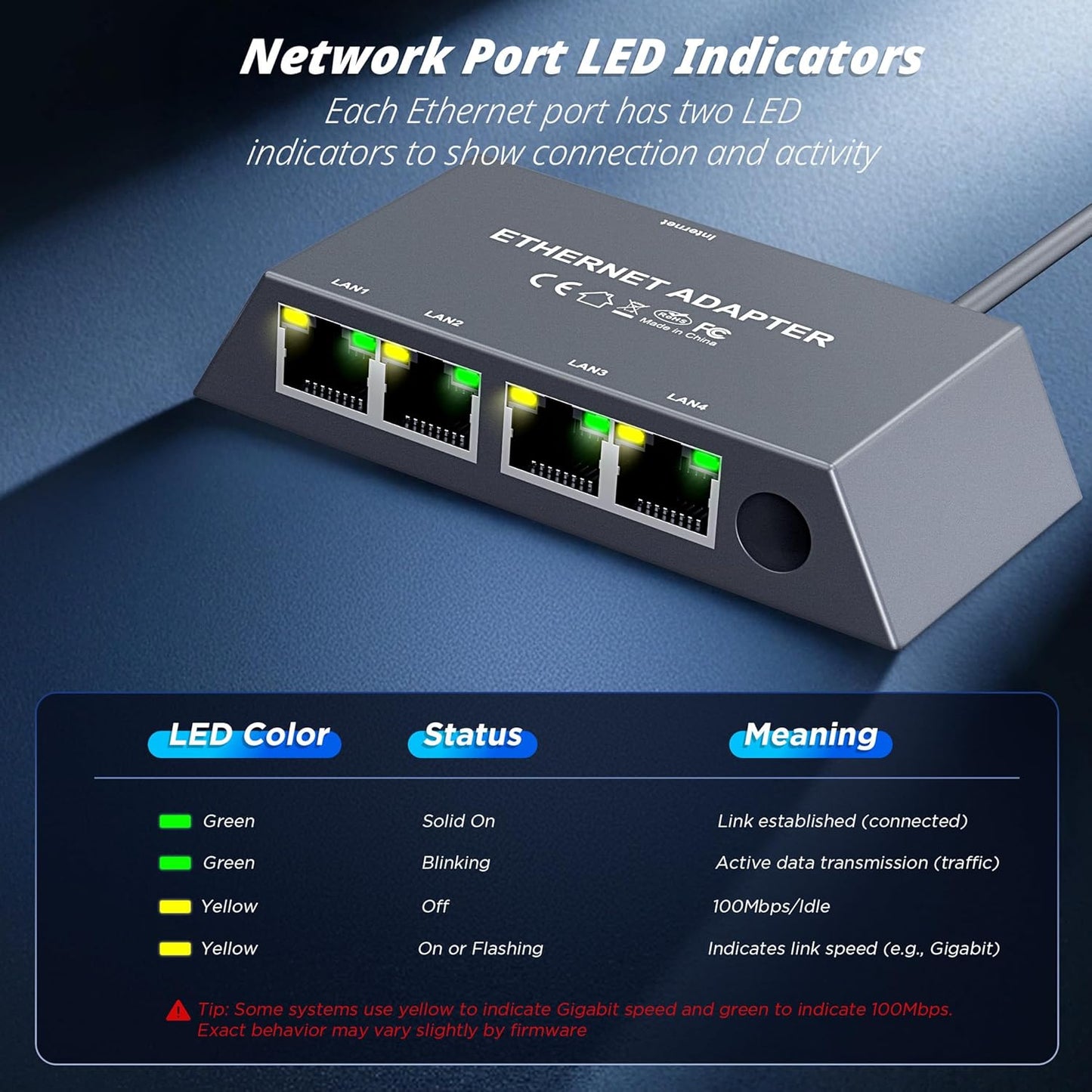Switch Ethernet 4 porturi pentru Starlink Gen 3 / Mini, utilizare maxima a vitezei 1Gbps - Conecteaza 4 dispozitive simultan, perfect pentru biroul de acasa, streaming, jocuri sau casa inteligenta.