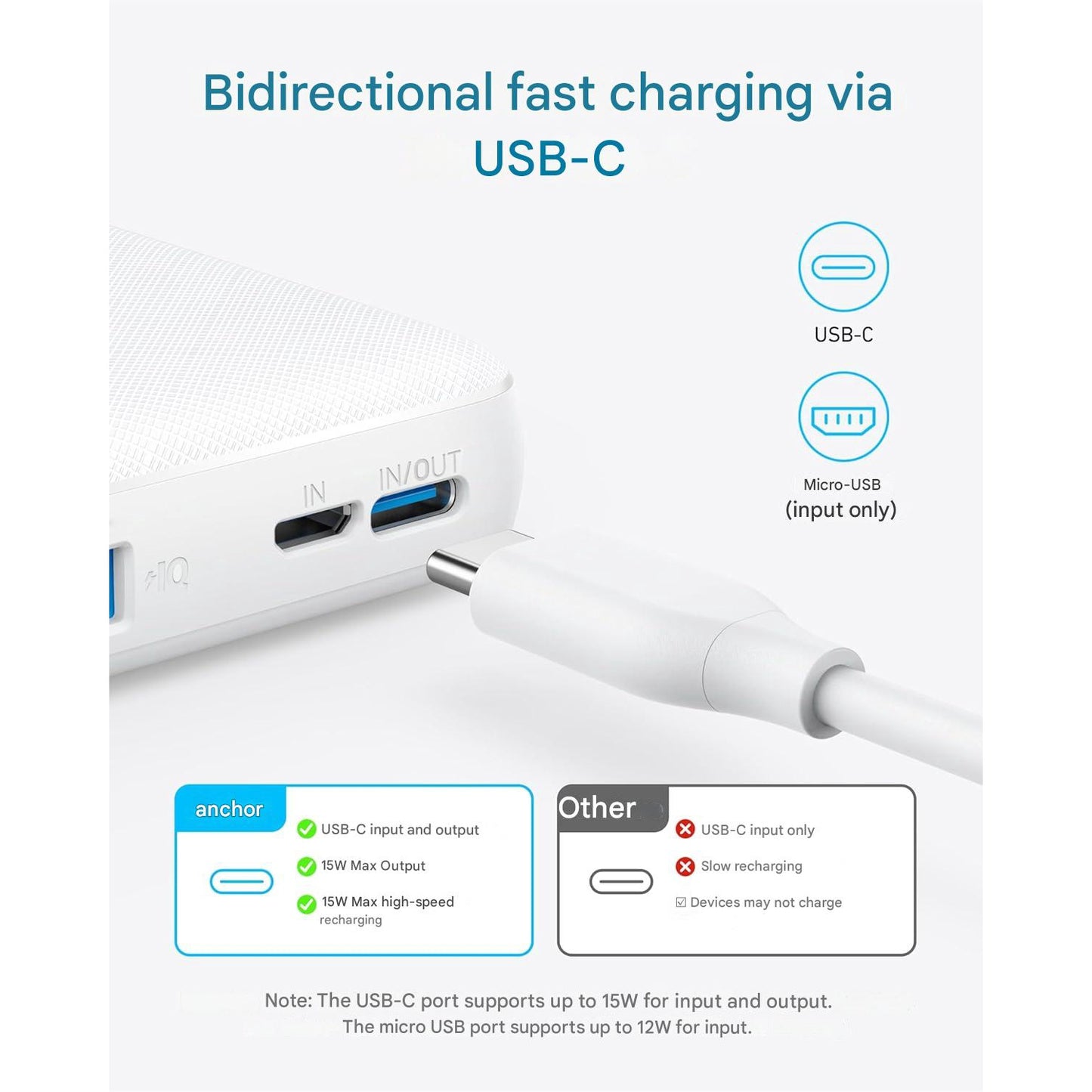 Powerbank 10000 mAh, Baterie externa PowerIQ PowerCore, design slim, incarcare rapida, pentru iPhone, Samsung Galaxy, Apple, Android