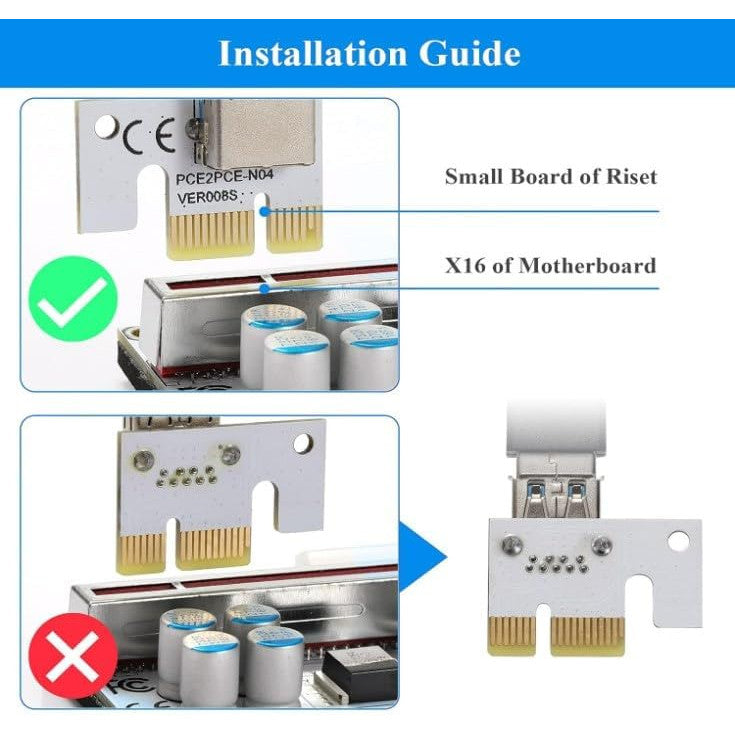 Set 6 Riser Card, placa adaptor PCI-E 1X la 16X GPU Riser cu cablu USB de 0, 6 m, VER010-X, 8 condensatoare solide, interfata 6PIN/4PIN/SATA, dedicat mining