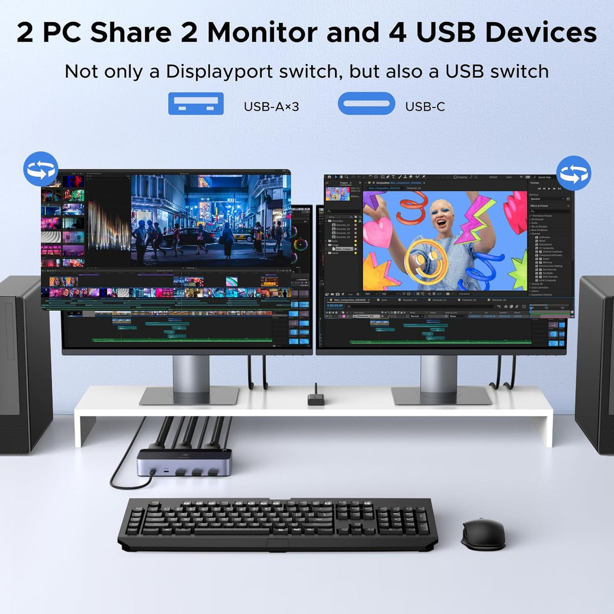 Switch KVM DP, Adaptor Hub pentru 2 computere si 2 monitoare, DisplayPort 8K60Hz, 4 porturi USB 3.0 5Gbps, USB-C, Buton Desktop Control, compatibil Windows/Linux/macOS
