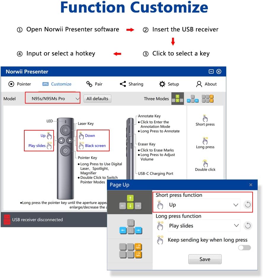 Presenter wireless, laser de prezentare cu functie Air Mouse, evidentiere si amplificare, raza de actiune 50 m, prezentare pe ecrane LED/LCD si de videoproiector, pentru Windows si macOS