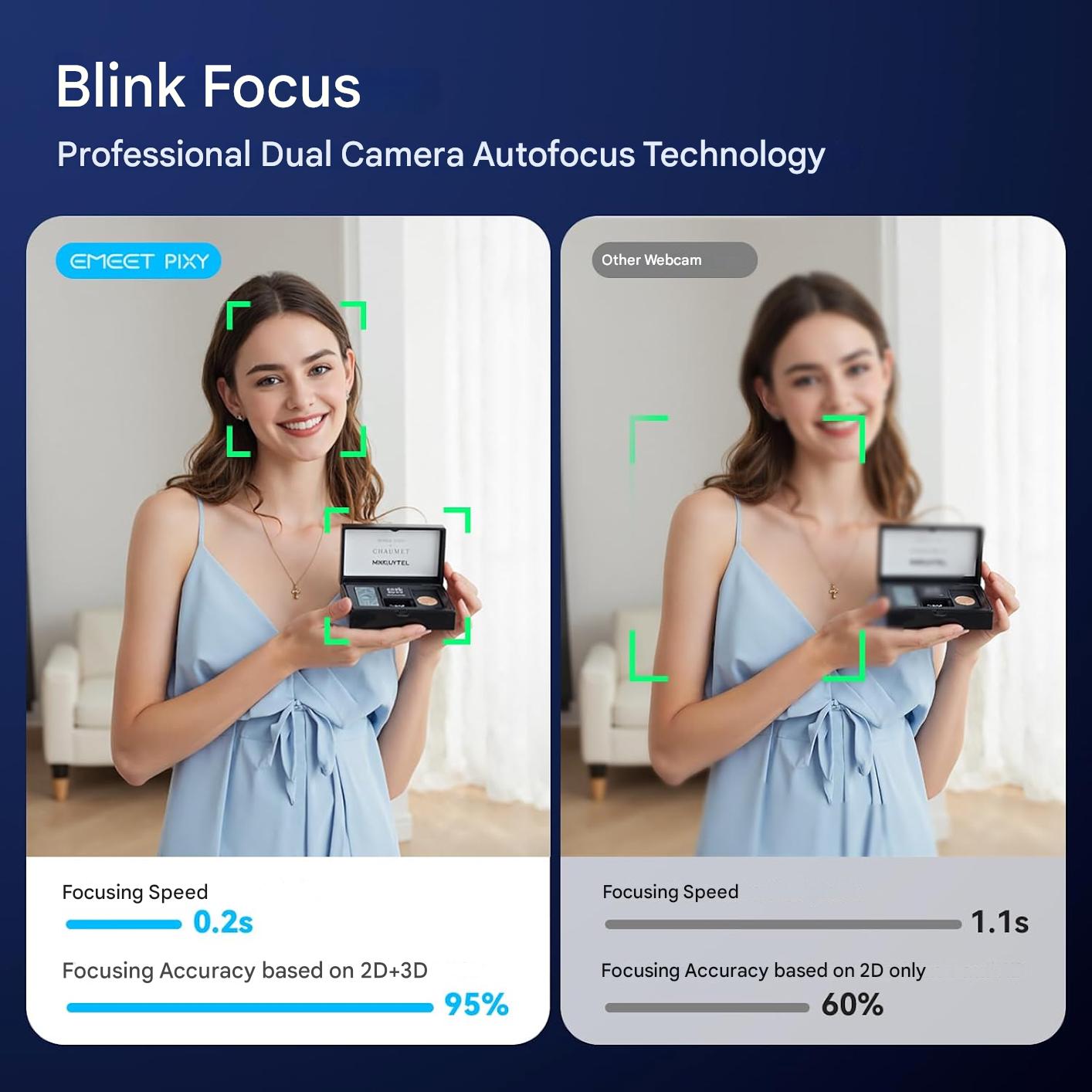 Camera web 4K EMEET PIXY Duala AI PTZ, autofocus 0.2s PDAF, 1080p, urmarire automata 310°, Senzor Sony, 3 microfoane noise canceling, control gesturi - Compatibila OBS/Twitch/Switch 2