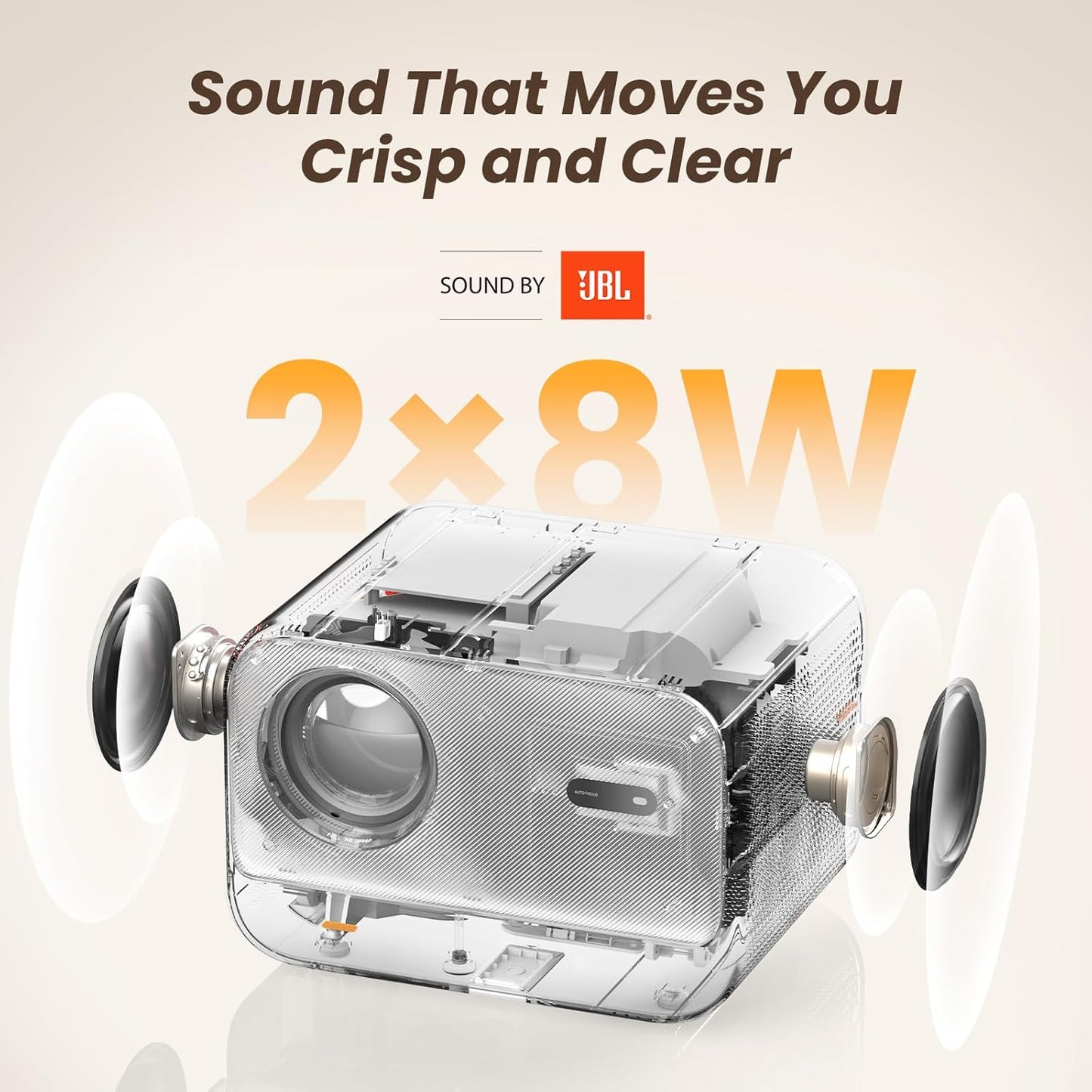 Videoproiector WiFi 6 si Bluetooth 5.1, Full HD 1080P, 700 lumeni ANSI, cu difuzoare JBL, autofocus, corectie trapezoidala verticala, zomm 50%, multifunctional, alb