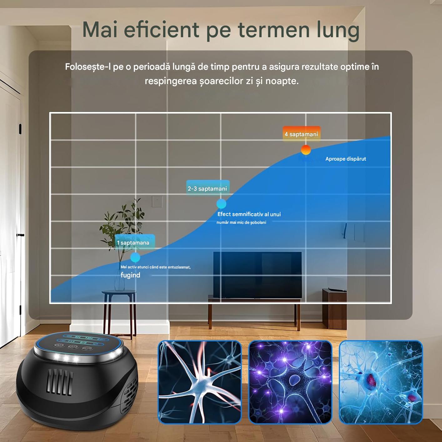 Aparat antidaunatori 360° cu ultrasunete si lumini LED, repellent anti insecte, anti gandaci, anti rozatoare, anti sobolani, raza 300 m², 4 moduri functionare, negru