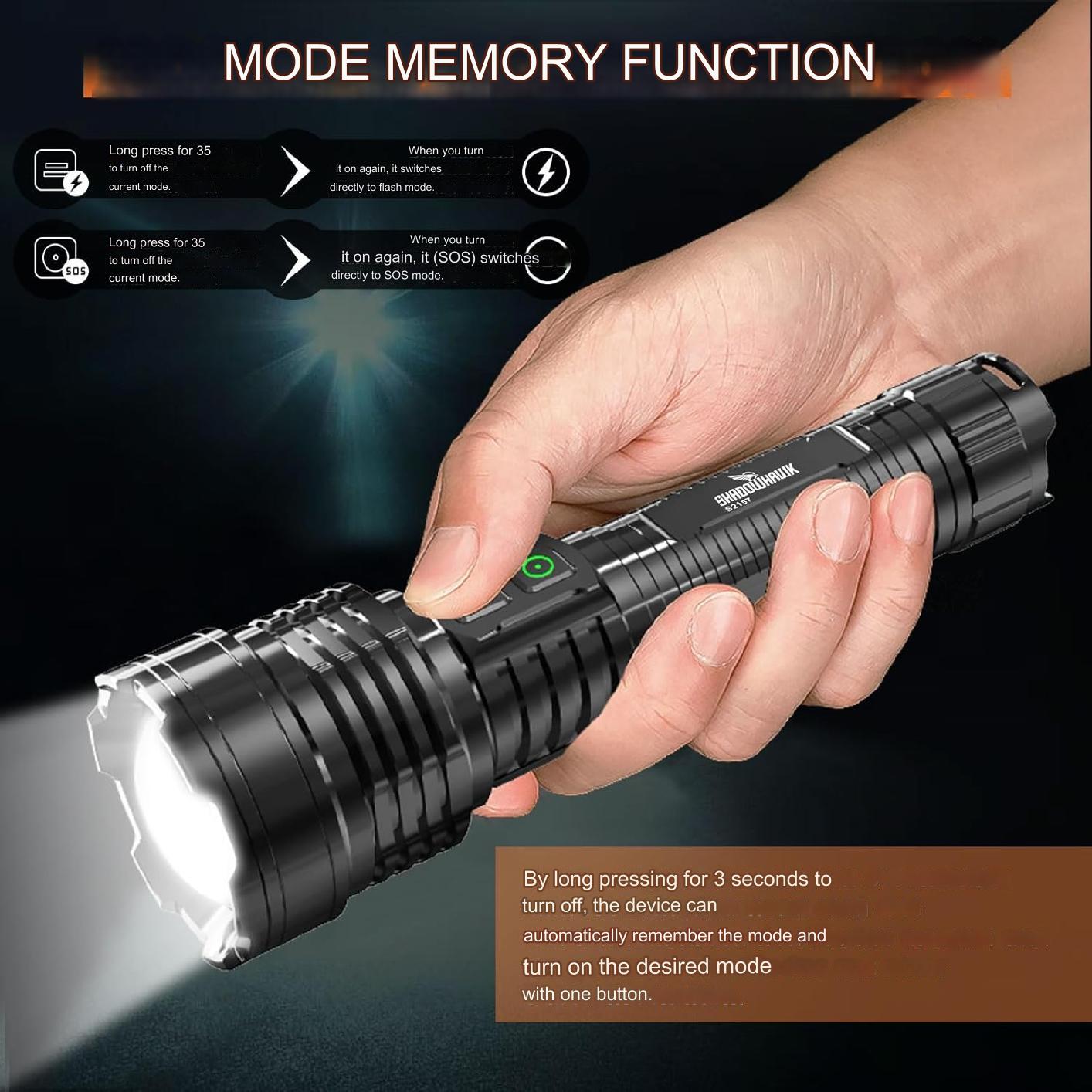 Set lanterna tactica LED si lanterna mini UV, din aluminiu, 20000 lumeni, profesionala, focus ajustabil, acumulator inclus, 5 moduri iluminare, rezistenta la apa IP67, indicator led, incarcare USB, sursa, XHM77.2