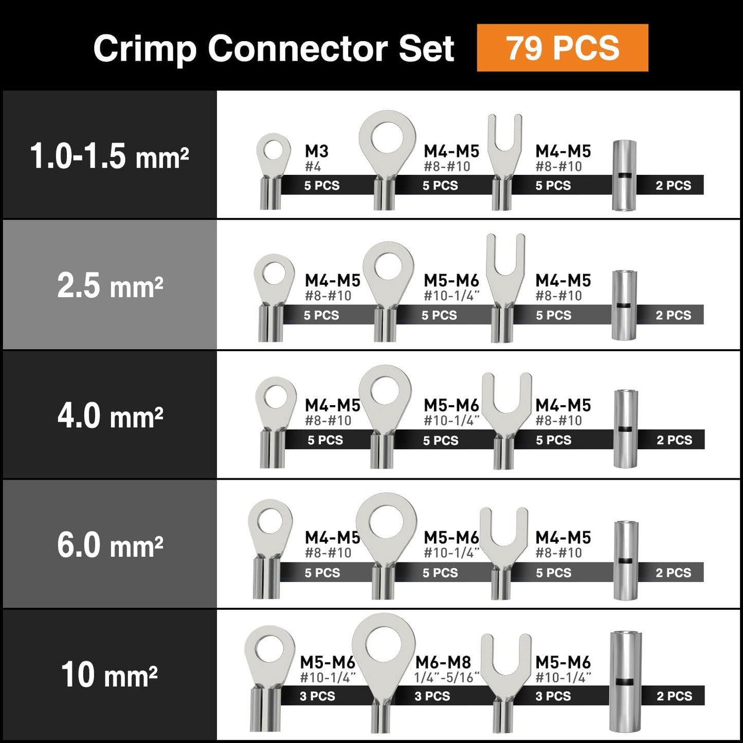 Set cleste de sertizare 1-10 mm², cu 79 bucati terminale, cabluri si tuburi termocontractile, cu cutie de depozitare si transport, SOMELINE
