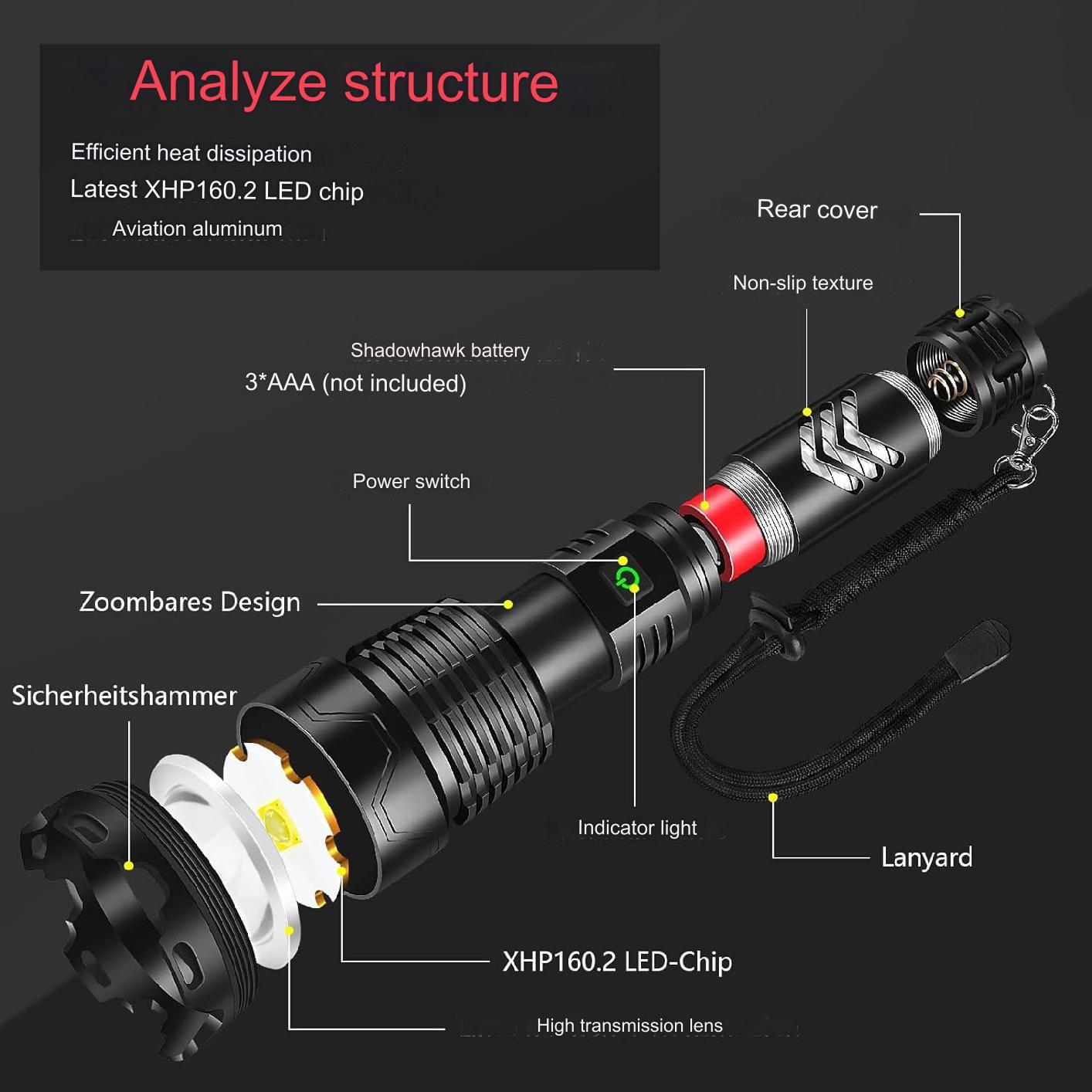 Lanterna tactica LED, din aluminiu, 30000 lumeni, profesionala, focus ajustabil, acumulator inclus, 5 moduri iluminare, rezistenta la apa, incarcare USB, sursa XHP160.2