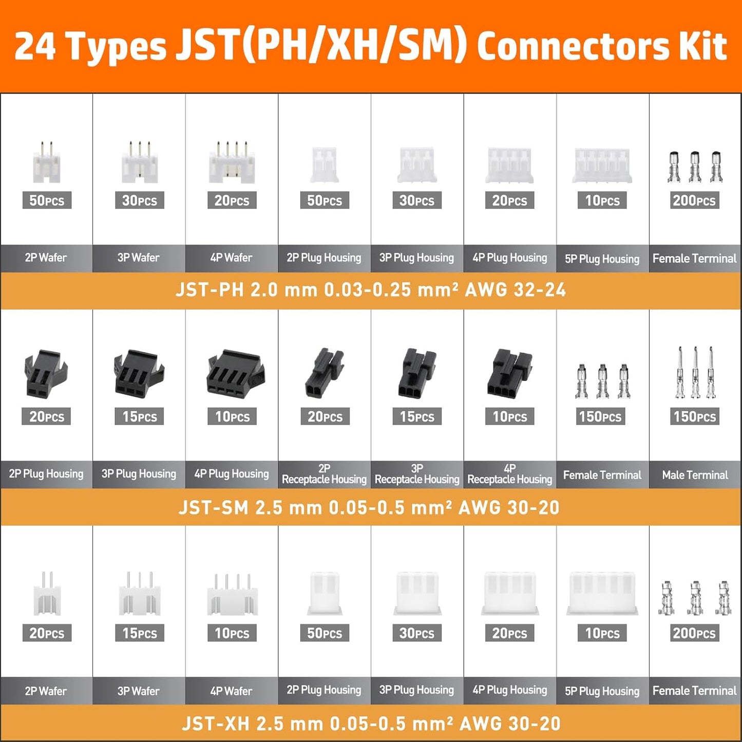 Set cleste de sertizare 0, 03-0, 5 mm² cu 24 tipuri mufe JST-PH de 2, 0 mm, JST-XH/JST-SM 2, 5 mm, instrument de sertizare pentru DuPont/JST/Molex/TE 2.0/2, 5/2, 54/3, 0 mm si cleste de dezizolare