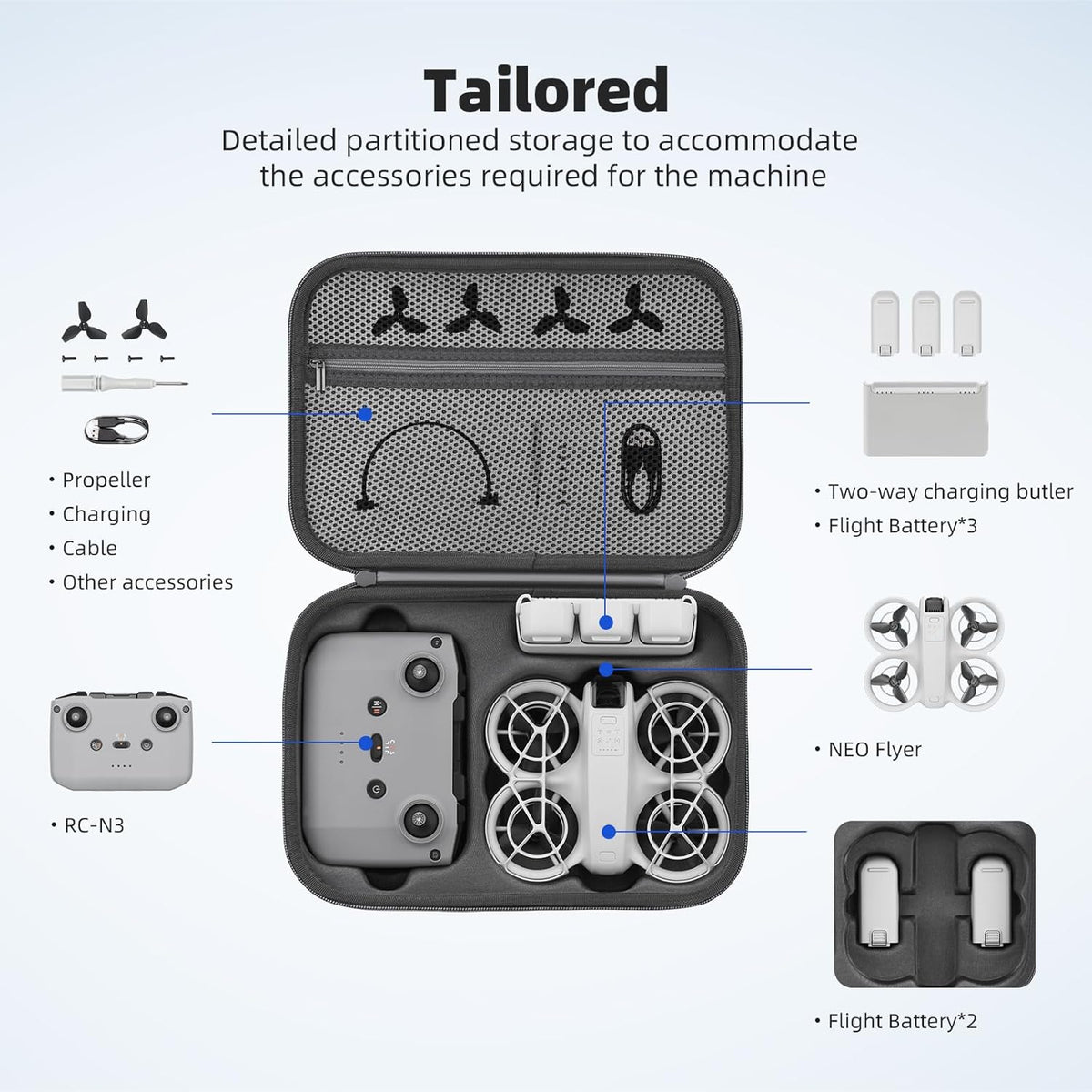 Husa de protectie pentru drona DJI Neo Fly More Combo, BRDRC Neo Bag, compatibila controler RC-N3, compartimente pentru accesorii, rezistenta la apa si socuri, curea de umar, gri