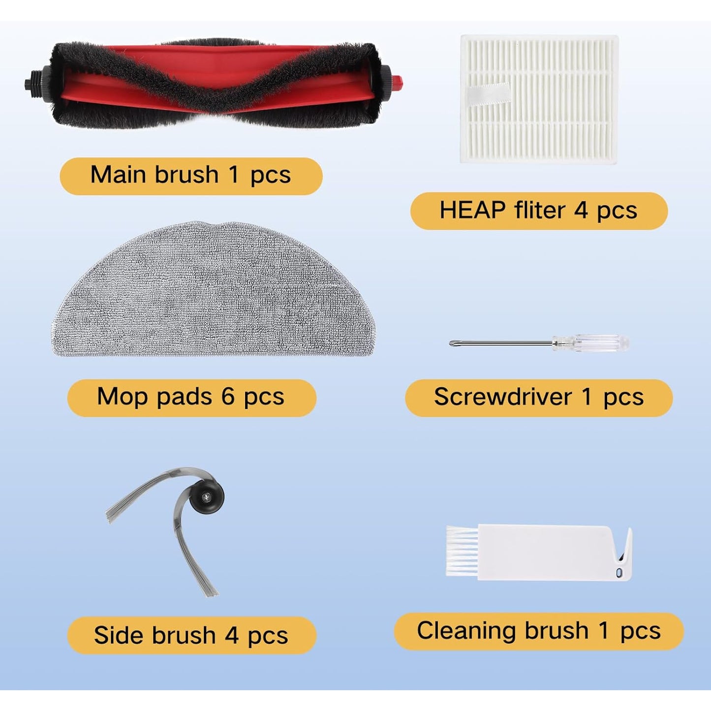 Set accesorii pentru aspirator robot Roborock Q7 M5, Q7 M5+, Q7 L5, Q7 L5+, cu 1 perie tambur, 4 filtre HEPA, 6 lavete, 4 perii laterale1 perie de curatare si surubelnita