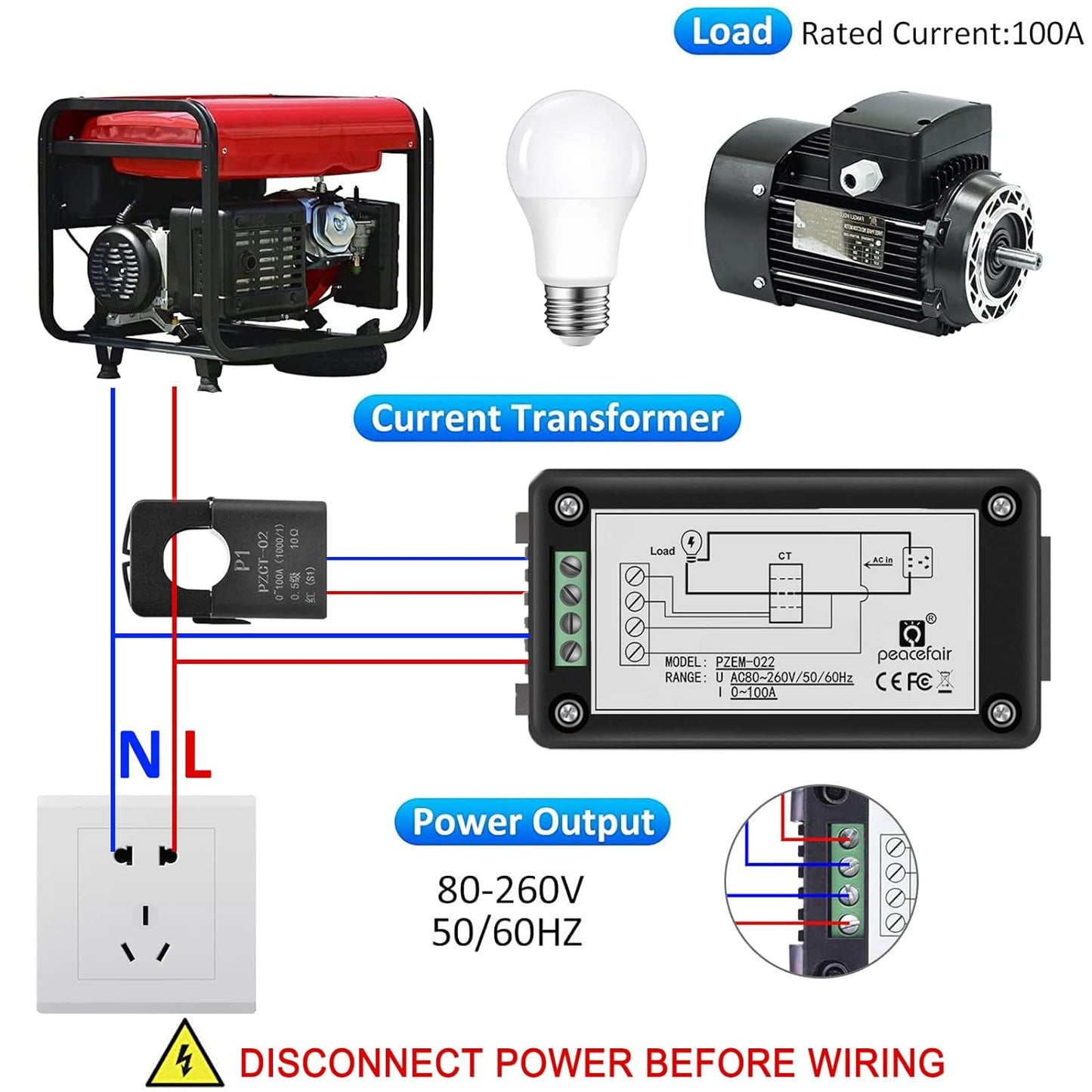 Panelmetru combinat, Wattmetru digital de panou, AC 80-260V si 0-100A, cu Voltmetru, Ampermetru, masurare energie, cu transformator