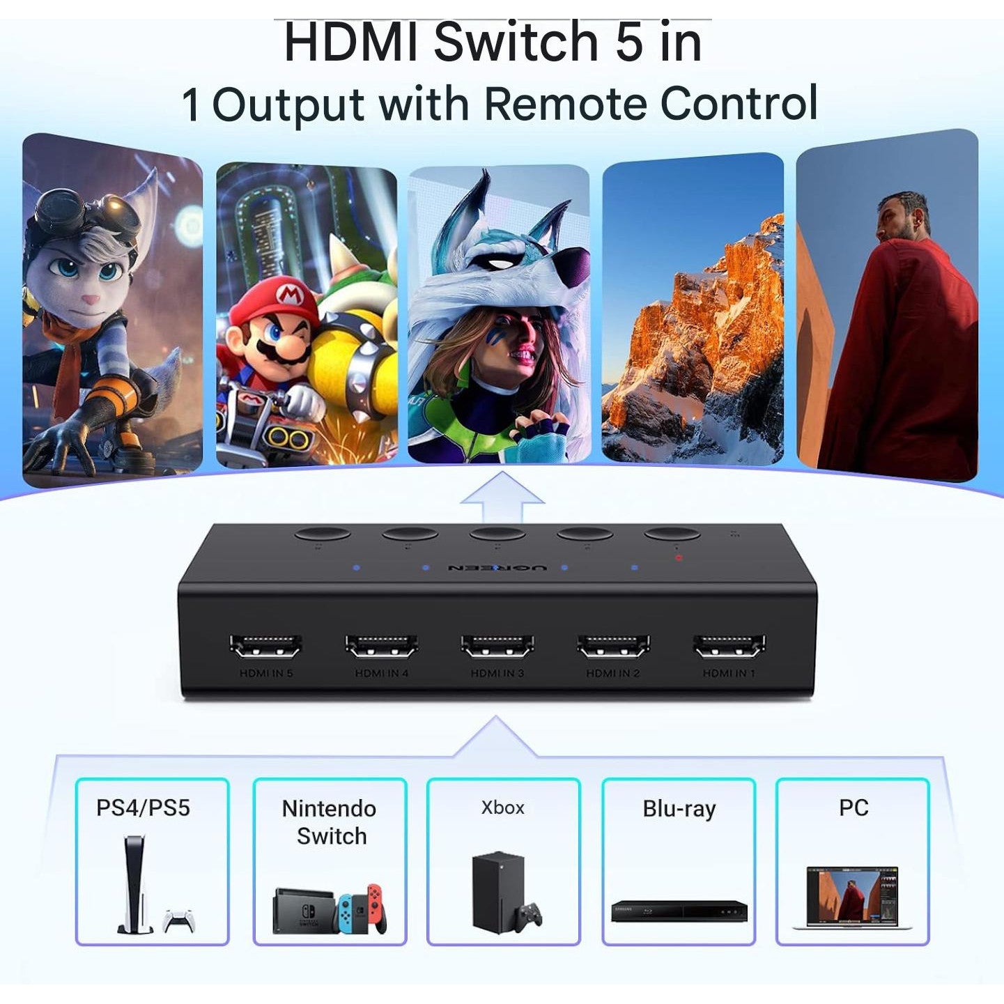 Switch HDMI UGREEN 5 intrari 1 iesire, HDMI 2.0, 4K 60Hz, 18Gbps, HDR/CEC/HDCP 2.2, 3D, telecomanda IR, comutare rapida PS5/PS4/Xbox/Apple TV/Blu-ray/DVD, compatibil TV/monitor/proiector, alimentare USB-C 5V