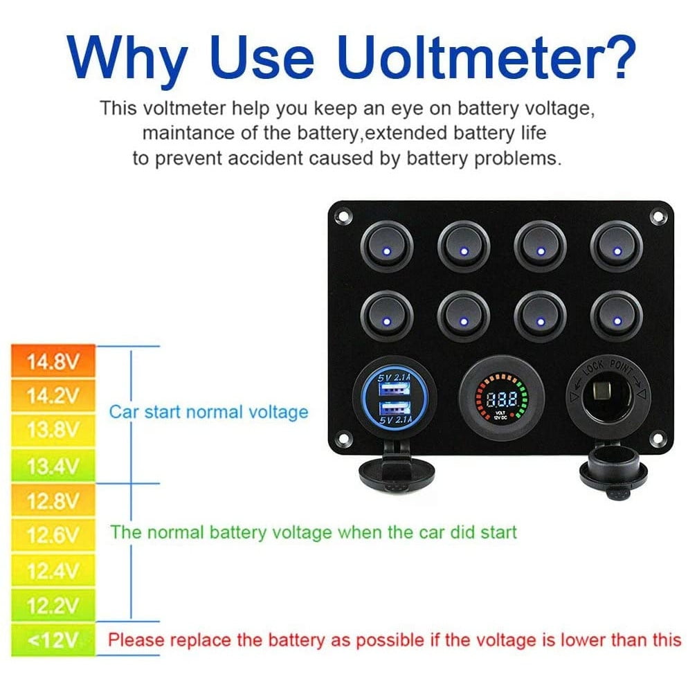 Panou cu voltmetru si 8 intrerupatoare , priza cu 2 USB , butoane luminoase , priza auto 12 V 24V , pentru masina , camion , barca , rulota , iaht