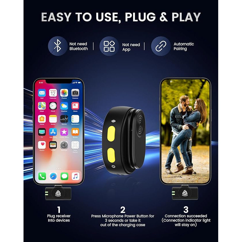 Set microfon lavaliera cu 2 microfoane mini si 1 receptor, wireless, Plug and Play, audio HiFi 48 kHz 24 biti, distanta transmisie 200 m, USB-C, mufa Lightning si USB-A, pentru telefon, tableta, laptop, compatibil Android si iOS