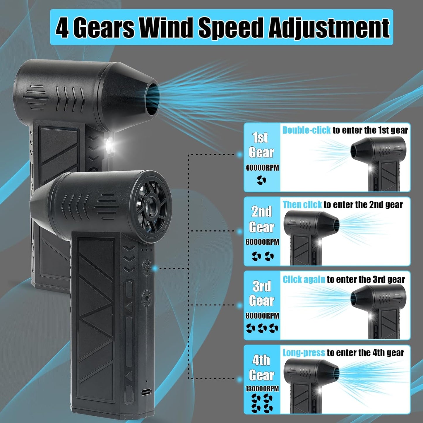 Suflanta aer portabila, pulverizare aer comprimat, 130000 rpm, cu lanterna LED, 4 trepte de viteza, incarcare rapida prin USB-C, acumulator 5000 mAh, negru