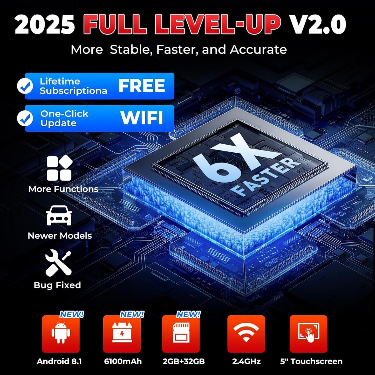 Tester diagnoza auto LAUNCH CRP129E OBD2, scaner profesional pentru motor, ABS, airbag SRS si transmisie, resetare DPF, ulei, EPB, TPMS, SAS, BMS, codare injectoare, actualizari gratuite prin Wi-Fi