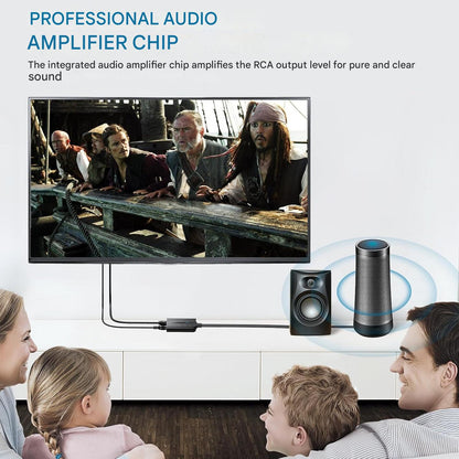 Convertor audio DA 192KHz de la digital la analog, SPDIF TOSLINK/OPTIC, cu cablu optic de 1 m, compatibil HDTV/DVD/Blu-ray/Xbox/PS3/PS4