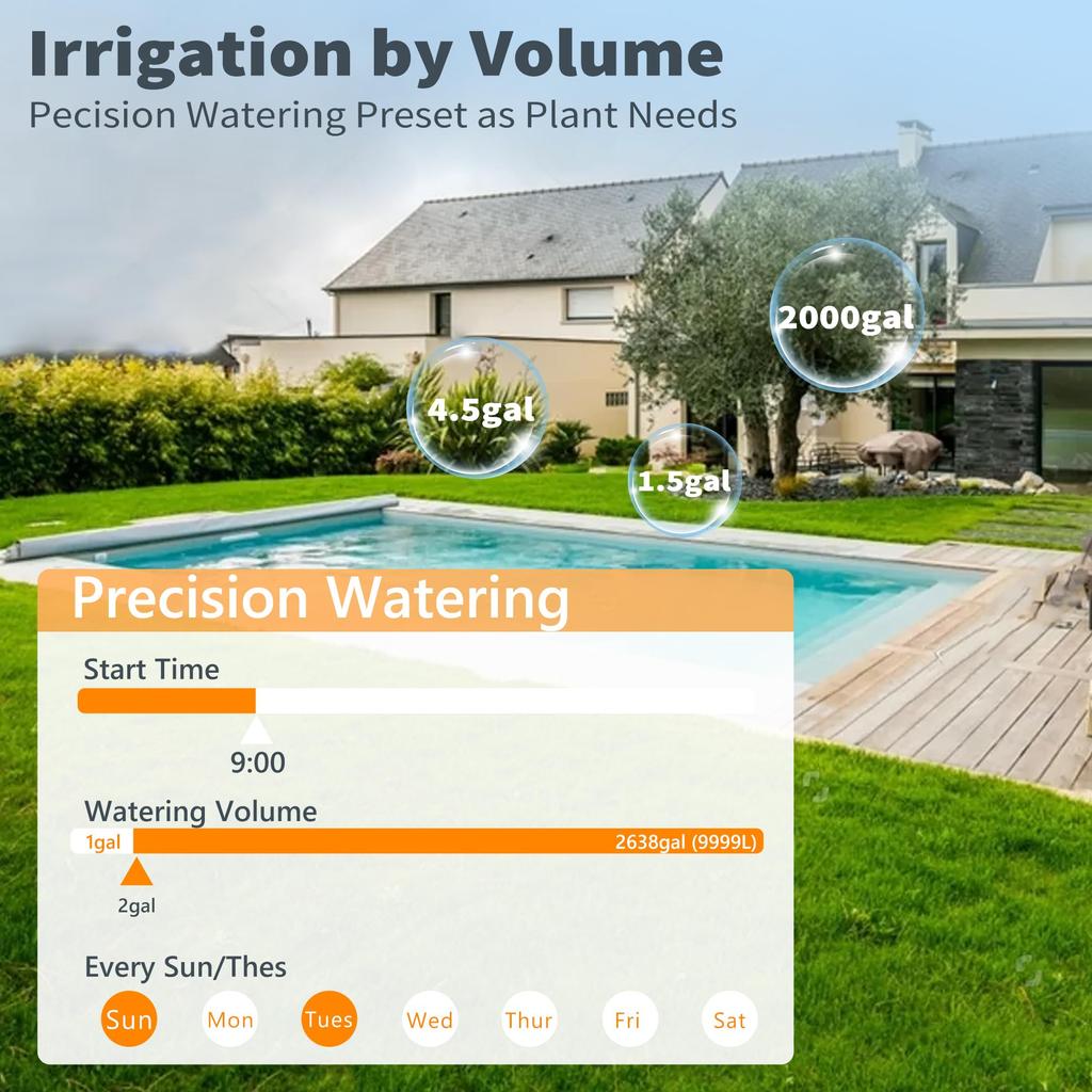 Programator smart de irigare udare, doua iesiri, apometru incorporat, Display LCD, automat/manual, pe doua zone de irigatii, control prin aplicatie, pentru gradina, gazon, plante