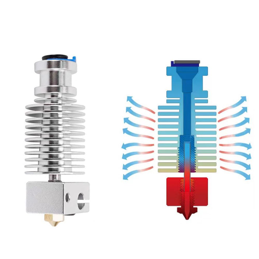 Cap de imprimare Hotend complet 0.4 mm pentru imprimanta 3D Prusa i3 MK3 / MK3S+ – Kit cu extruder, heat break, radiator si duza 0.4 mm, inlocuitor direct OEM