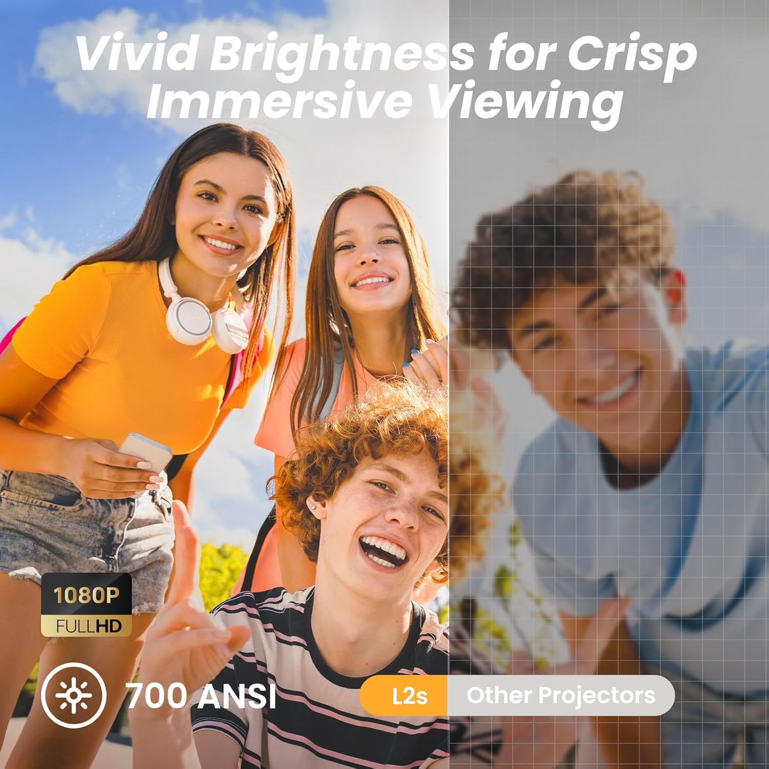 Videoproiector WiFi 6 si Bluetooth 5.1, Full HD 1080P, 700 lumeni ANSI, cu difuzoare JBL, autofocus, corectie trapezoidala verticala, zomm 50%, multifunctional, alb