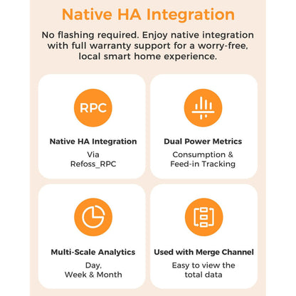 Contor inteligent trifazat Refoss EM06P, monitorizare energie WiFi, 6 canale, 120A, precizie ±1%, API Open, Home Assistant, MQTT, Sina DIN, pentru sisteme fotovoltaice si pompe de caldura