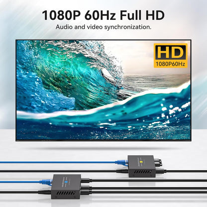 Extender VEDINDUST HDMI KVM prin Ethernet Cat5e/6/7 – 120 m (400 ft), Full HD 1080p60Hz, USB RJ45, USB KVM, suport iesire bucla, transmisie stabila
