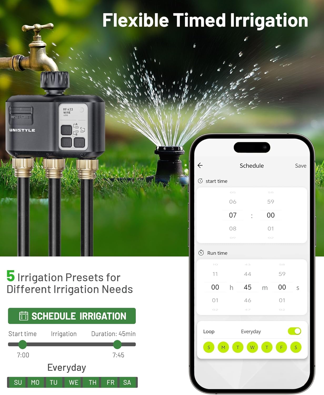 Programator de irigare/udare smart cu 3 iesiri, WiFi, 3 zone irigare, control prin aplicatie, planuri de udare, comenzi vocale prin Alexa si Google Voice Control, compatibil Android si iOS