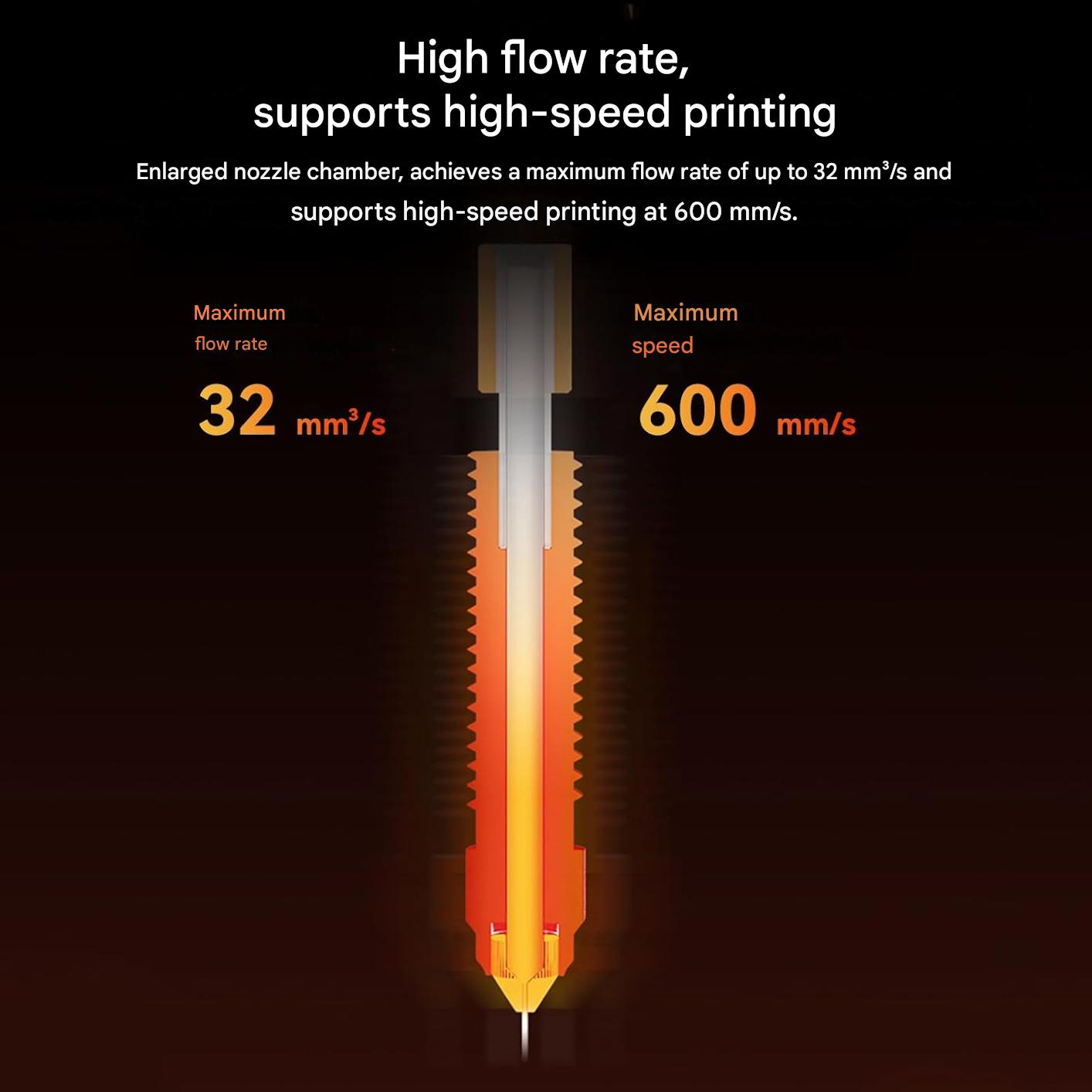 Kit cap de printare, Hotend imprimanta 3D Creality K1 Max / K1 / K1 SE / K1C, incalzitor ceramic, suporta pana la 300 °C, viteza mare de printare pana la 600 mm/s