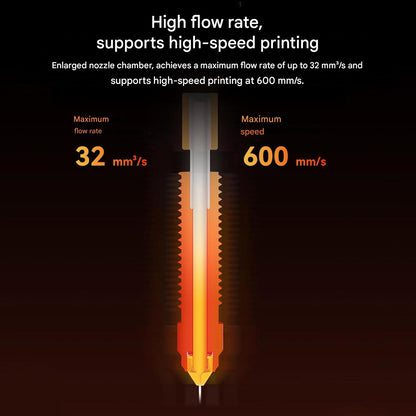 Kit cap de printare, Hotend imprimanta 3D Creality K1 Max / K1 / K1 SE / K1C, incalzitor ceramic, suporta pana la 300 °C, viteza mare de printare pana la 600 mm/s