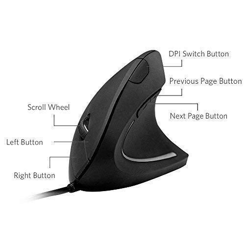 Mouse Anker Vertical cu fir Mouse Ergonomic Professional Optic 1000 / 1600 DPI