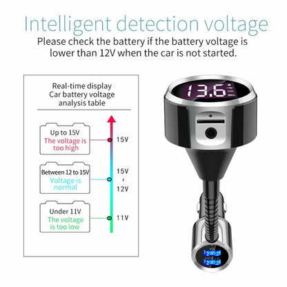 Modulator FM , 12V - 24V , Mp3 Player , FM kit , Bluetooth , handsfree , 2 porturi USB , Stick USB , CARD Micro SD