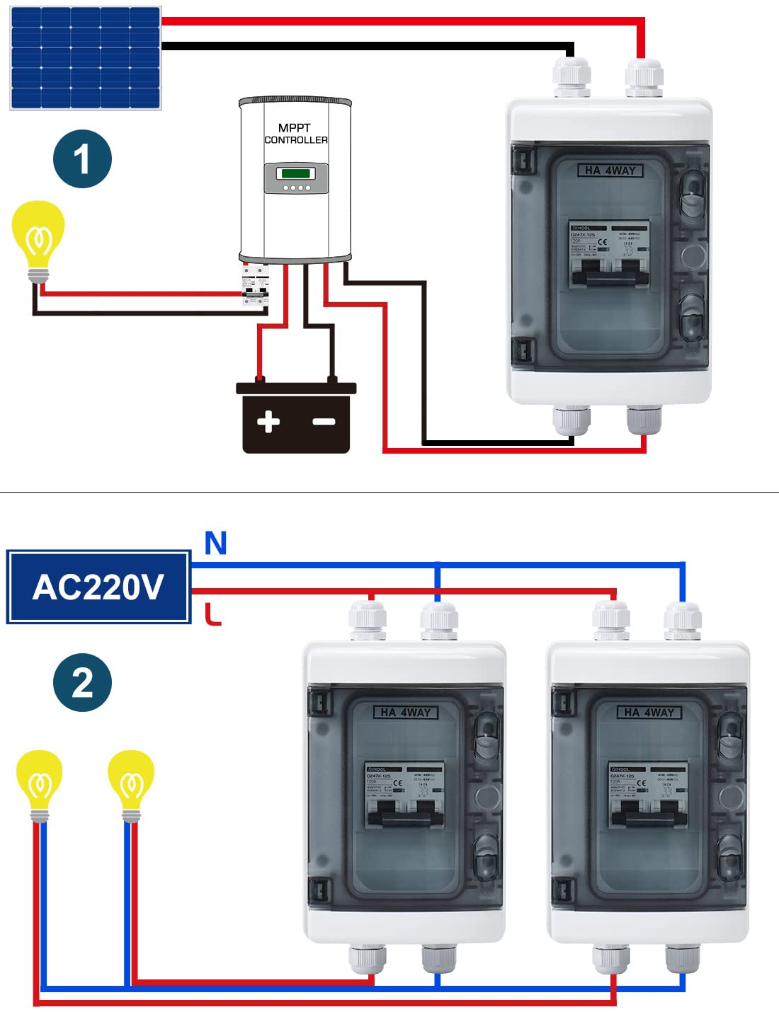 Set tablou de sigurante cu siguranta automata 120A DC 12V-400V sau AC 90V-400V, 2 poli, intrerupator solar automat pentru sistem fotovoltaic in carcasa impermeabila IP65