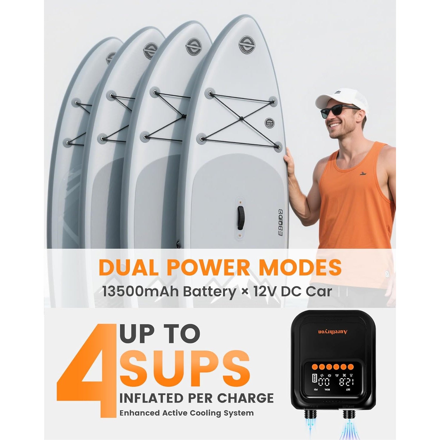 Pompa electrica portabila SUP Aurethryon, baterie 13500 mAh, presiune maxima 20 PSI, oprire automata, afisaj LED, lanterna integrata, alimentare 12V si USB-C, 7 duze incluse, negru