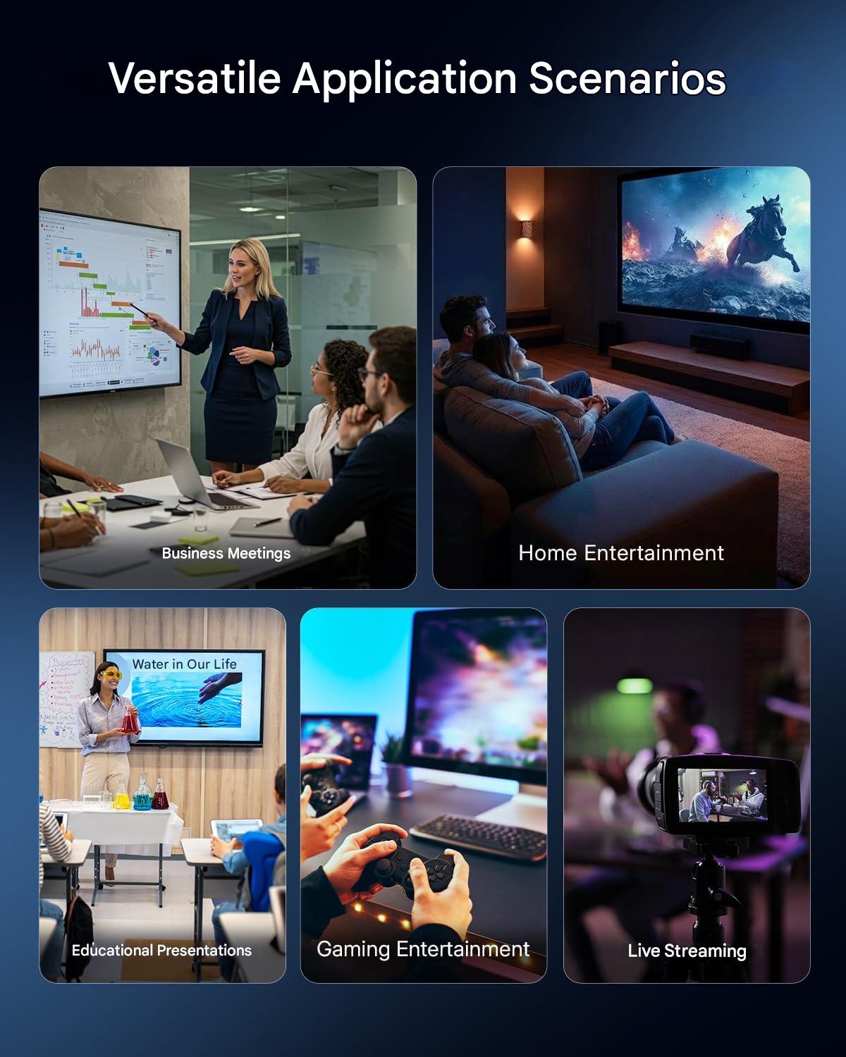 Transmitator HDMI Wireless VENTION 4K, 120m, 1 emitator + 2 receptoare, dual band 5GHz/2.4GHz, Plug & Play, 1080P@60Hz, ZeroDrop, pentru TV/Proiector/Laptop/PC