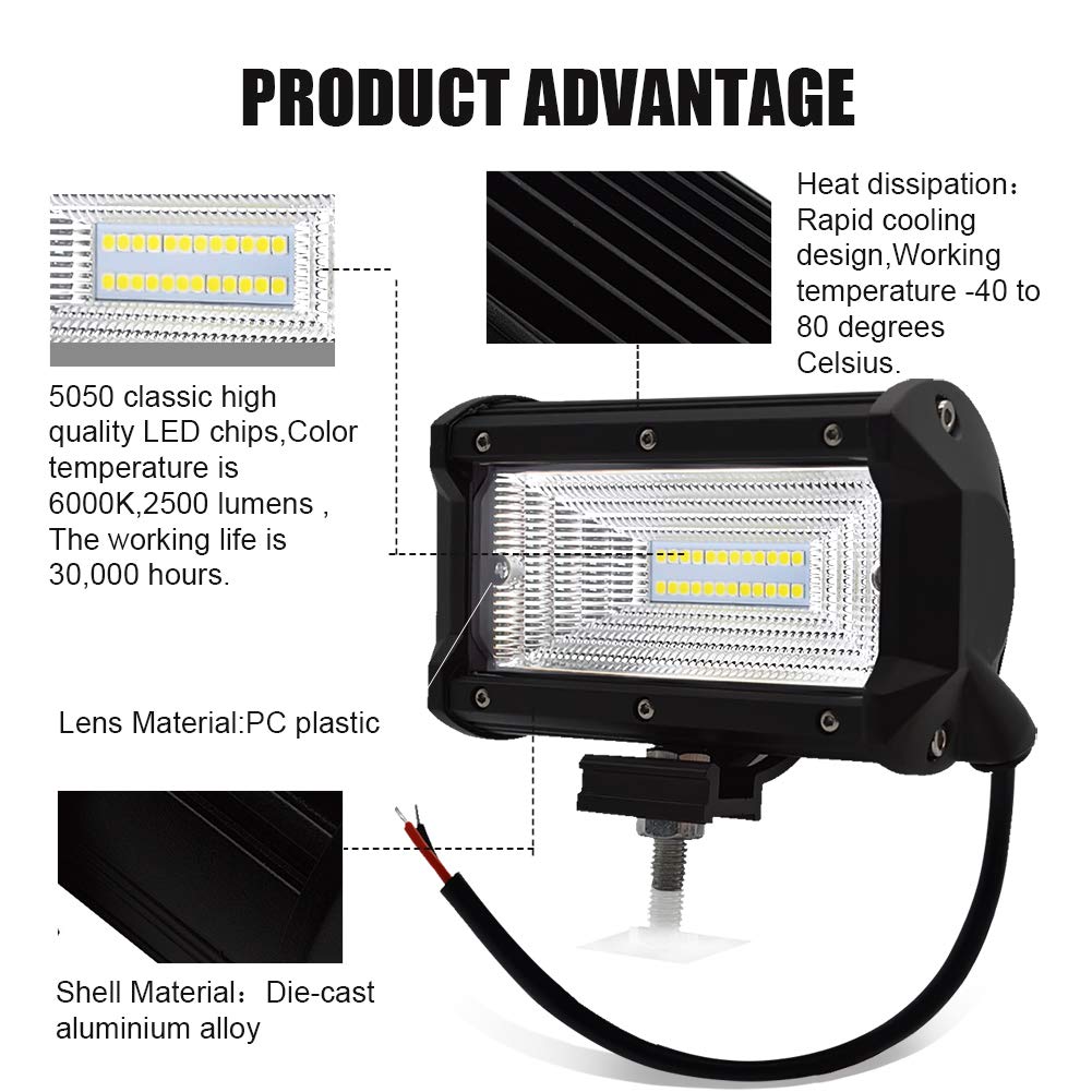 Set Proiectoare LED Off Road 5 Inch 72W Rezistente la apa pentru ATV-uri, Suv-uri