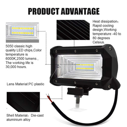 Set Proiectoare LED Off Road 5 Inch 72W Rezistente la apa pentru ATV-uri, Suv-uri