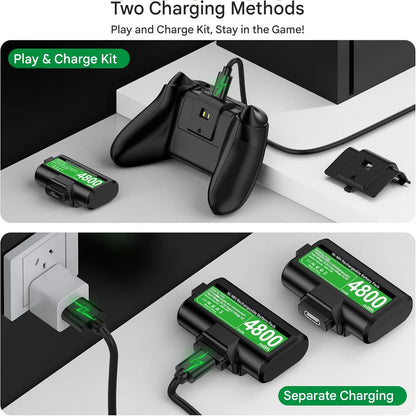 Set 2 acumulatori Xbox Ni-MH 4800mWh HELLCOOL + cablu USB-C incarcare, compatibili Xbox Series X/S, Xbox One S/X/Elite, baterii reincarcabile, 2000 cicluri, incarcare in timpul jocului