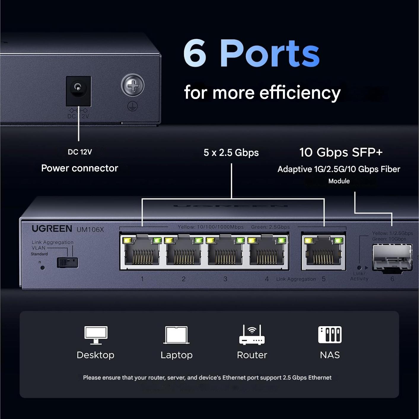 Switch LAN UGREEN 2.5 G cu 5 porturi 2.5G + 1 port SFP+ 10G, neadministrat, pentru PC, NAS, server, WiFi 6, transfer rapid date, carcasa metalica, montare desktop sau perete