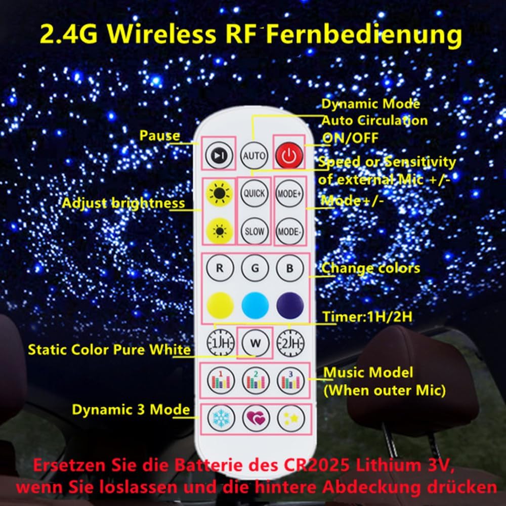 Kit fibra optica plafon instelat RGBW, smart, 160 fire 2 metri 0.75mm, Bluetooth, cu aplicatie smartphone si telecomanda, 16 milioane de culori, functie temporizare, mod muzical