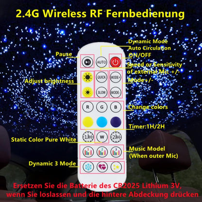 Kit fibra optica plafon instelat RGBW, smart, 160 fire 2 metri 0.75mm, Bluetooth, cu aplicatie smartphone si telecomanda, 16 milioane de culori, functie temporizare, mod muzical