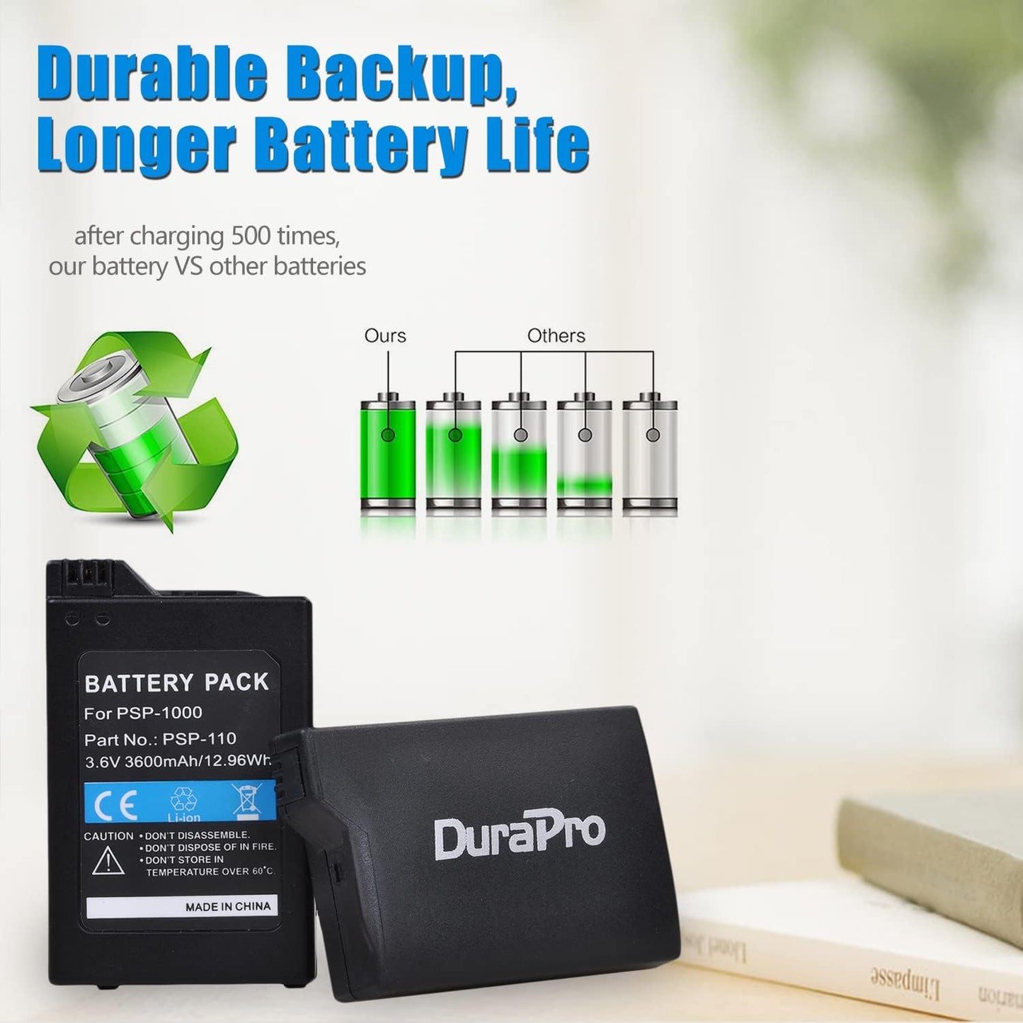 Set de 2 acumulatori 3600 mAh cu incarcator dual, inlocuieste PSP-110, pentru Sony PSP 1000, 1001, 1002, 1003, 1004, 1005, 1006, 1007, 1008, 1010